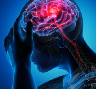 Concussion / Traumatic Brain Injury / Neurological Disorders