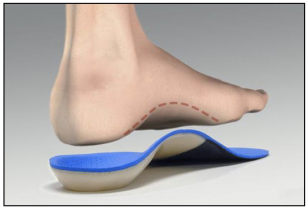 Custom-Orthotic